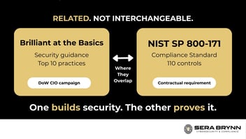 Brilliant at the Basics vs. NIST SP 800-171: What the DoW's New Campaign Means for Your Compliance Strategy